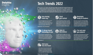 Turkish Airlines | Deloitte Tech Trends 2022 Report